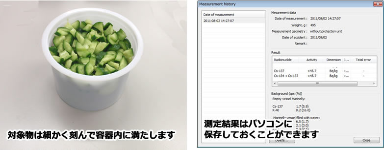 食品は細かく刻んで容器に積める。測定履歴は保存可能。