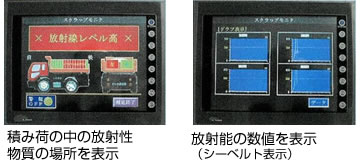 積み荷の中の放射性物質の場所を表示。放射能の数値を表示（シーベルト・ベクレル切替可）