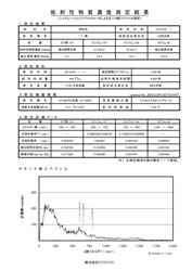 操作方法のご説明