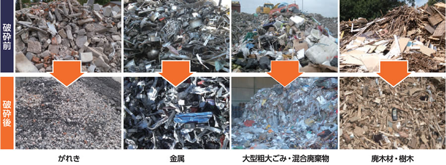 破砕対象。がれき、金属、大型粗大ごみ、混合廃棄物、廃木材・樹木